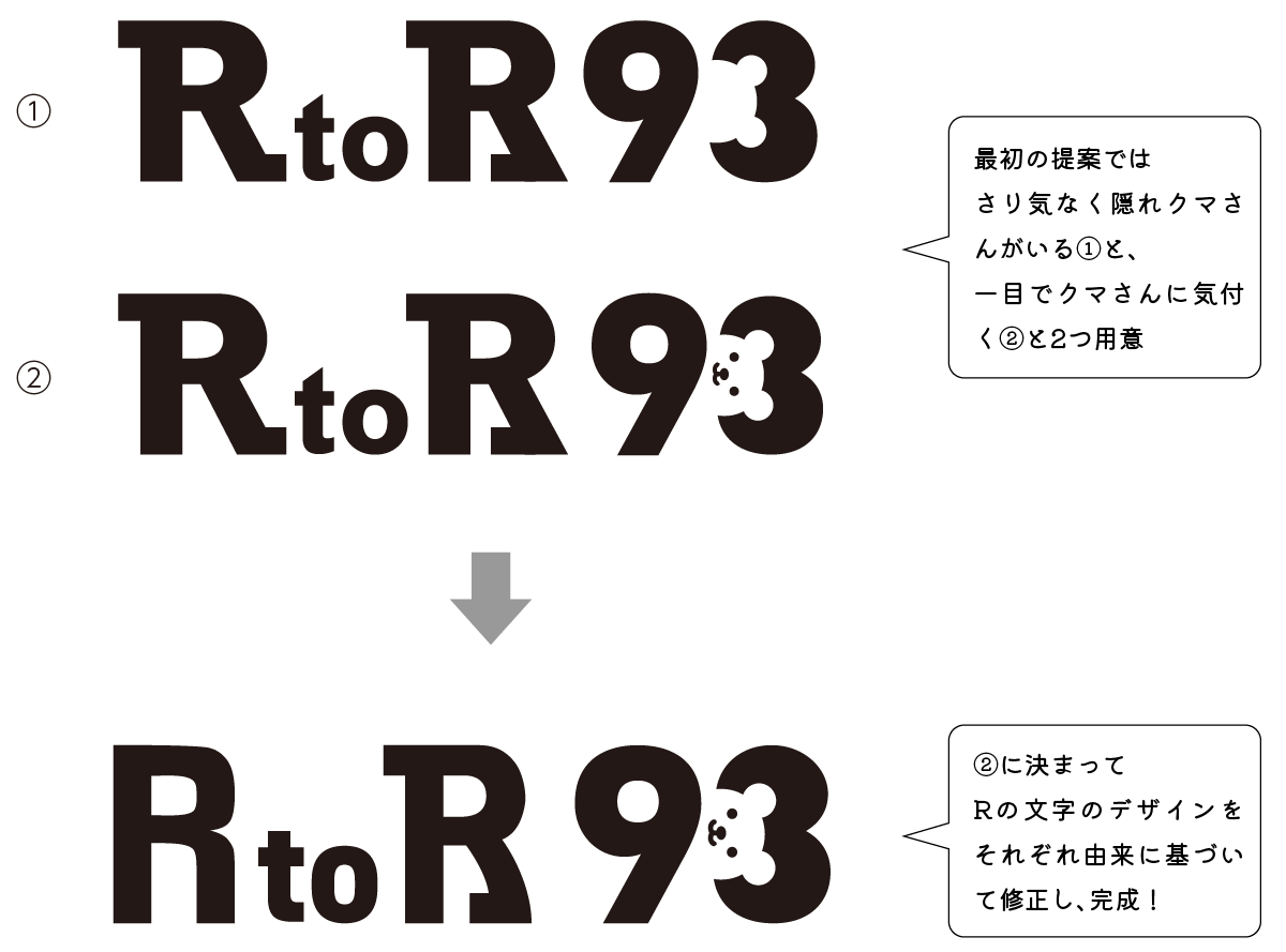 「RtoR93」のロゴデザインができるまで