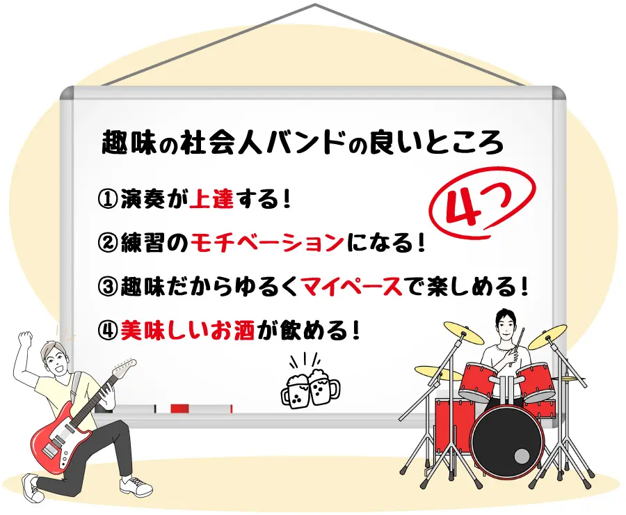 趣味の社会人バンドの良いところ4つ1.演奏が上達する2.練習のモチベーションになる3.趣味だからゆるくマイペースで楽しめる4.美味しいお酒が飲める